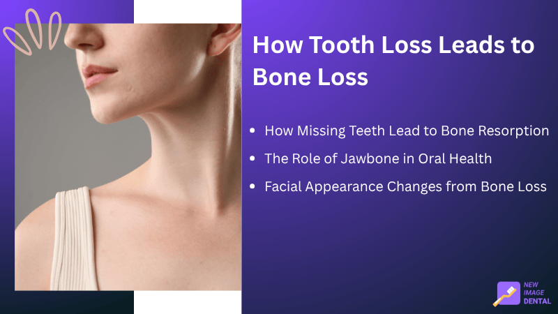 Understanding Bone Loss After Tooth Loss