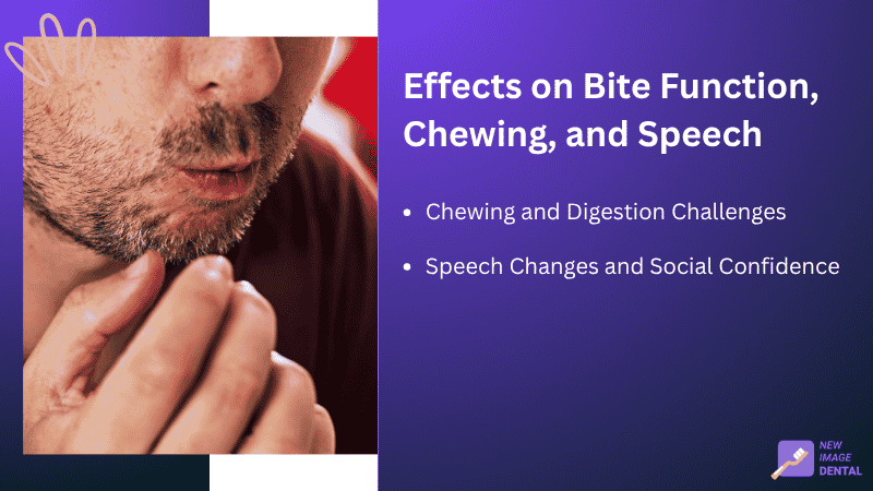 Bite Function, Chewing, and Speech Consequences
