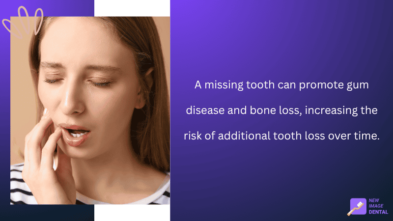 Impacts on Gum Disease and Periodontal Health