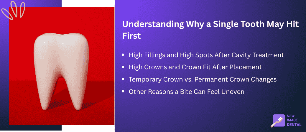 understanding-why-a-single-tooth-may-hit-first